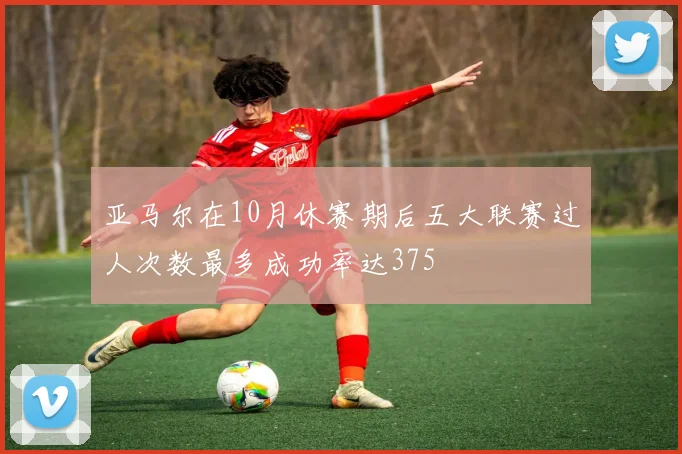 亚马尔在10月休赛期后五大联赛过人次数最多成功率达375