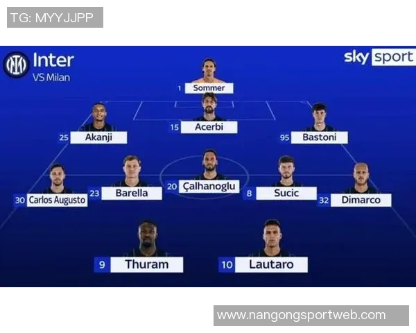 国米冬窗瞄准萨格勒布迪纳摩边卫瓦林契奇加强阵容